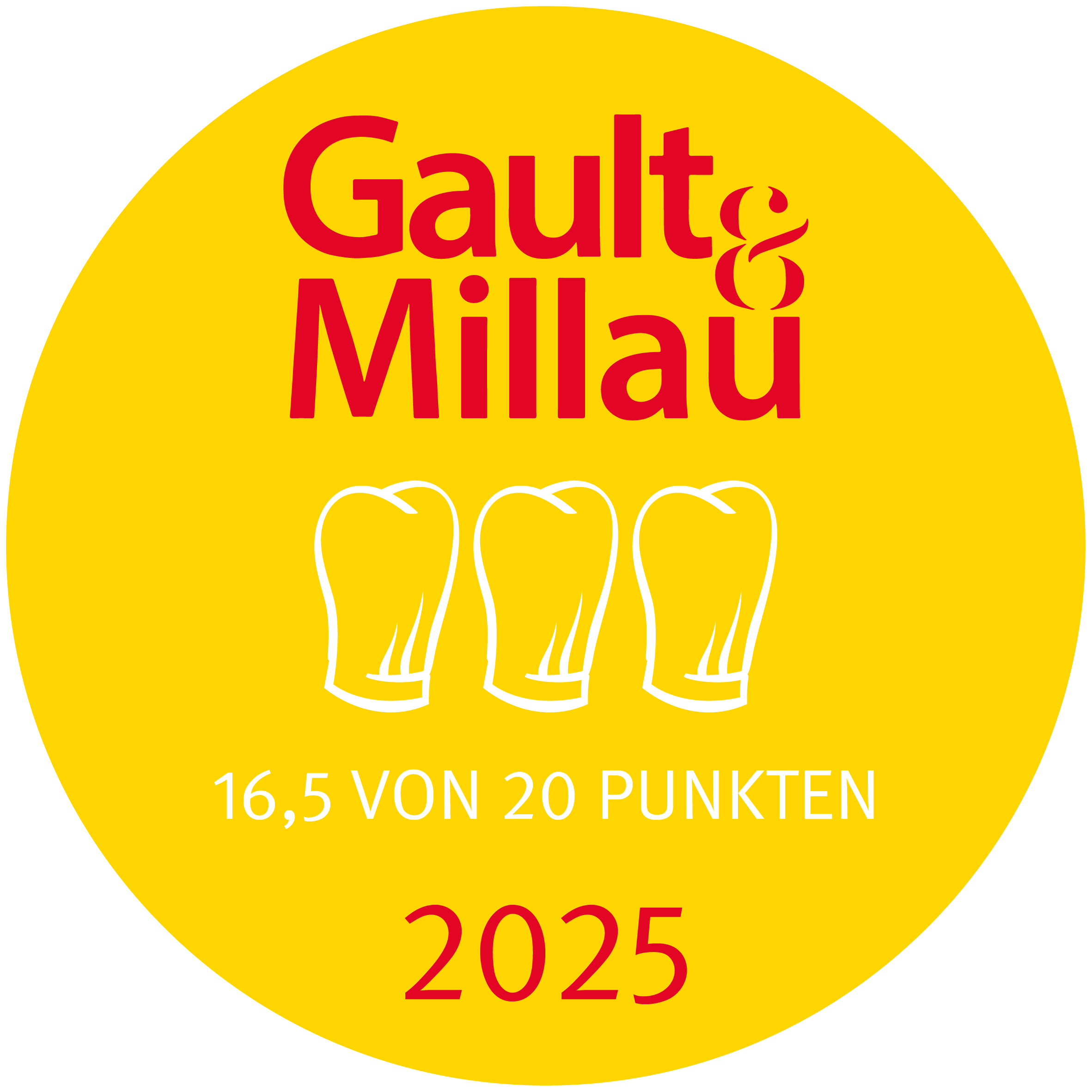 Gault Millau 2025